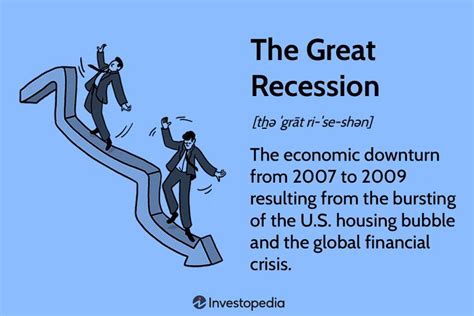 Did the Great Recession affect Russia?