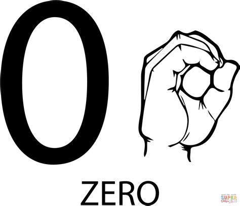 Did zero is a number?