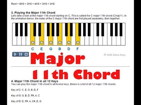 Do 11th chords exist?