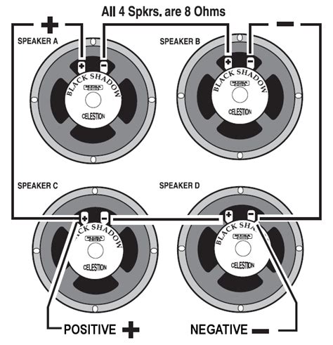 Do 2 8 ohm speakers equal 16 ohms?