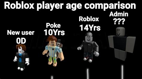 Do 24 year olds play Roblox?