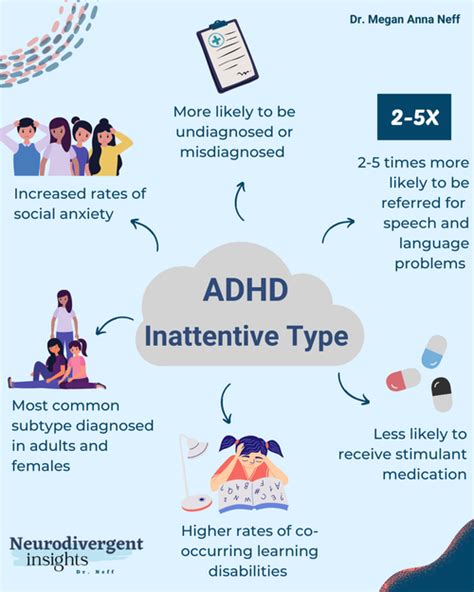 Do ADHD people grow slower?