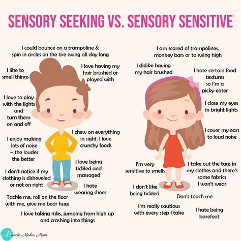 Do ADHD people have sensory sensitivities?