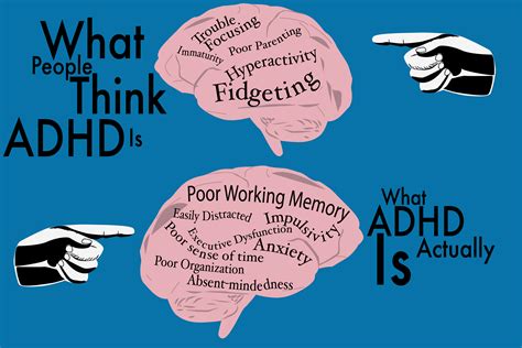 Do ADHD people think out loud?
