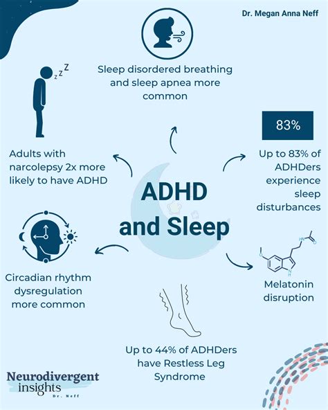 Do ADHD sleep a lot?