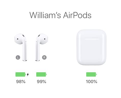 Do AirPods get worse over time?