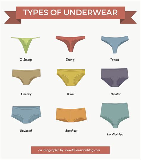 Do Americans say undies?