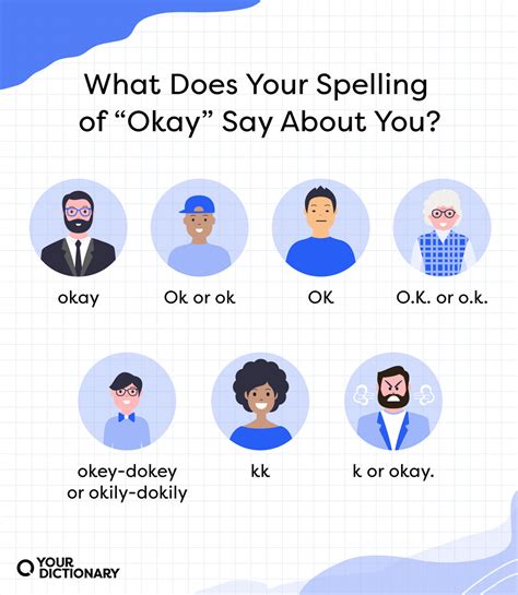 Do Americans use OK or okay?