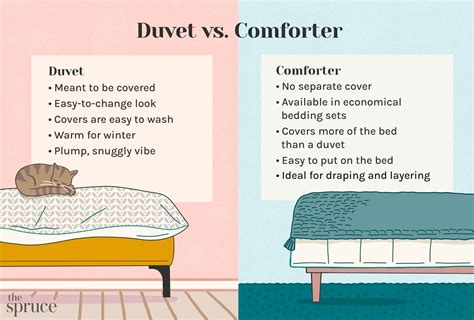 Do Americans use duvets?