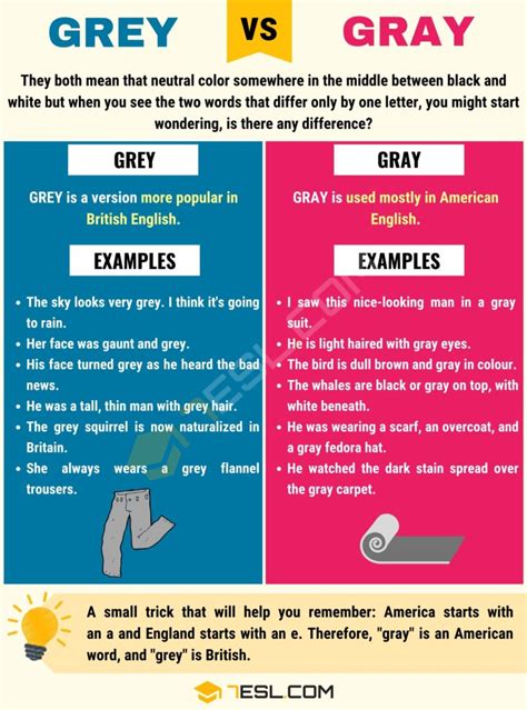 Do Americans use grey or gray?