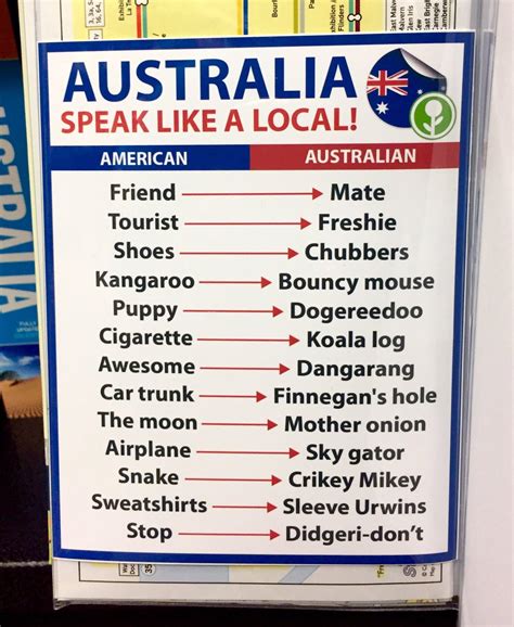 Do Australians say R?