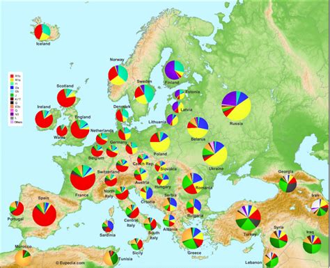 Do Austrians have Slavic DNA?