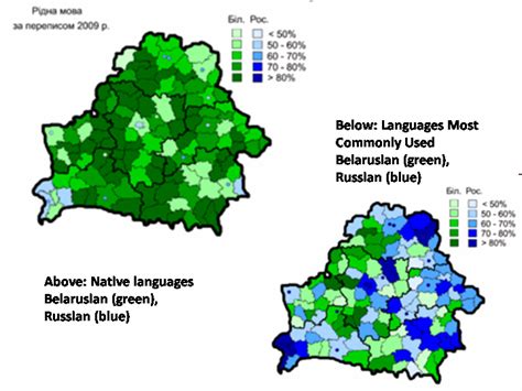 Do Belarusians speak Russian?