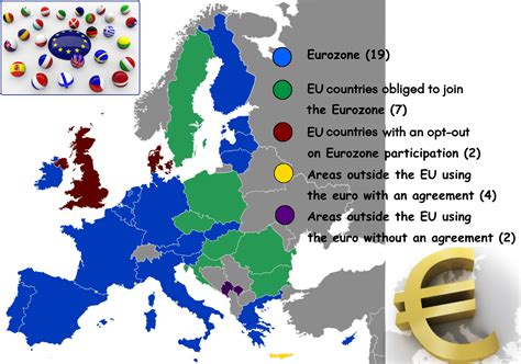 Do British use euros?