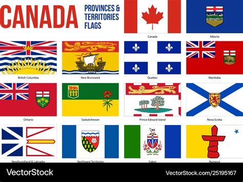 Do Canadian territories have flags?