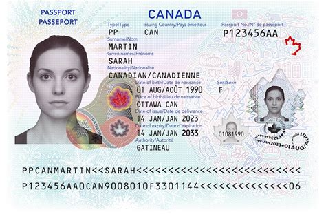 Do Canadians have British passport?