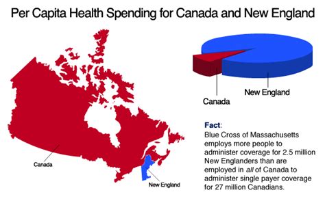 Do Canadians like their healthcare?