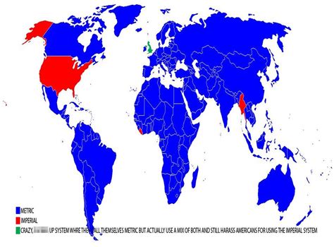 Do Canadians use imperial?