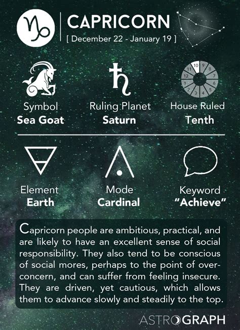 Do Capricorns like being told what to do?