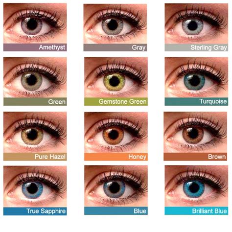 Do Coloured contacts look natural?