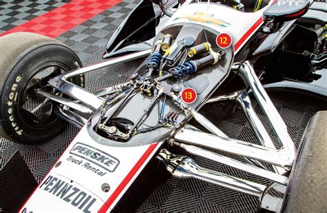 Do F1 cars have spring suspension?