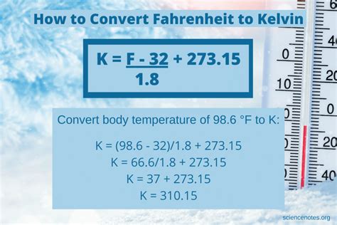 Do Fahrenheit and Kelvin meet?