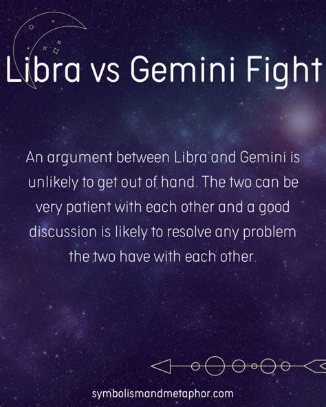 Do Gemini and Libra argue?