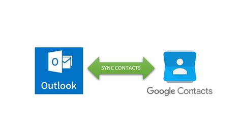 Do Google Contacts sync with Outlook?