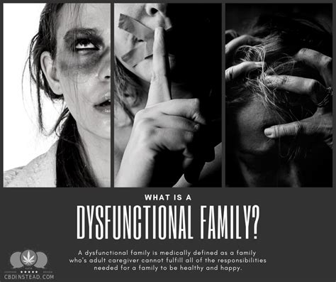 Do I come from a dysfunctional family?