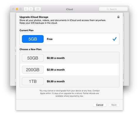 Do I get 50GB every month on iCloud?