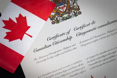 Do I get Canadian citizenship if I marry a Canadian?