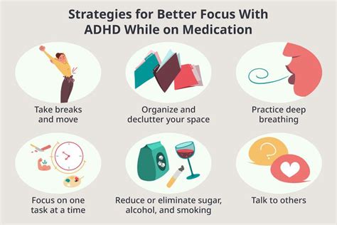 Do I have ADHD if I can't focus?