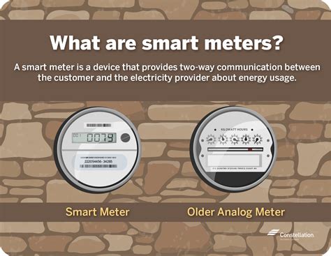 Do I have a smart meter at home?