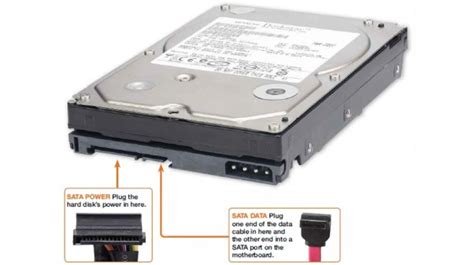 Do I need a 2TB HDD?