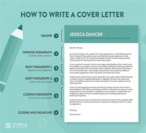 Do I need a cover letter?