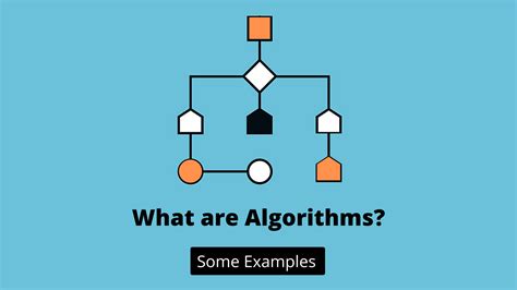 Do I need math for algorithms?