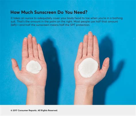 Do I need sunscreen when using my phone?