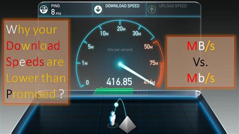 Do I really need 100 Mbps internet?