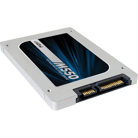 Do I really need 1TB SSD?