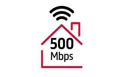 Do I really need 500 Mbps?