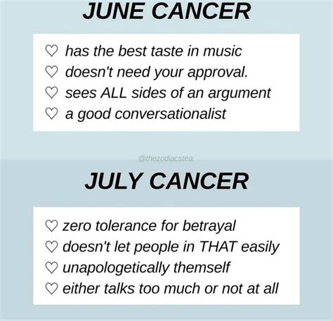 Do June and July cancers get along?