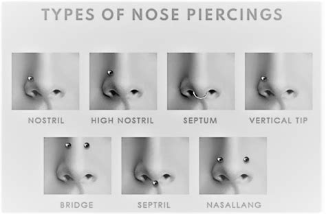 Do L shaped nose piercings come out?