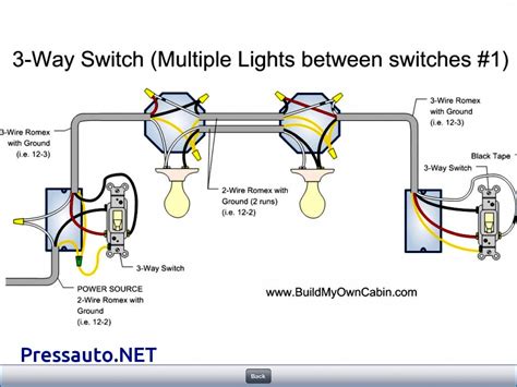 Do LED lights work with 3-way switches?