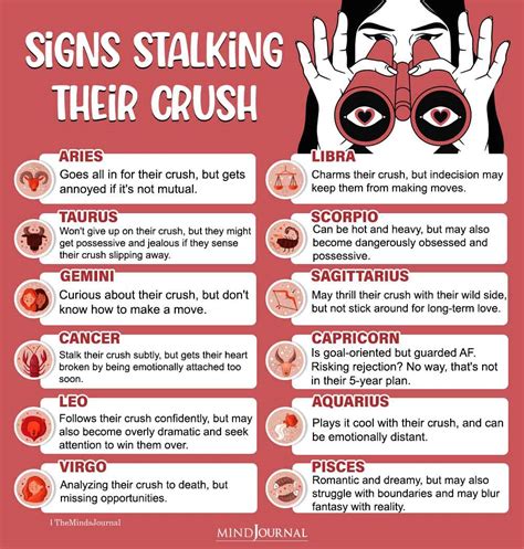 Do Leos stalk their crush?