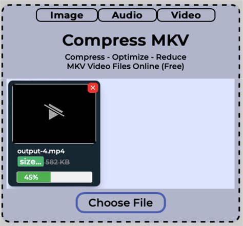 Do MKV files compress?