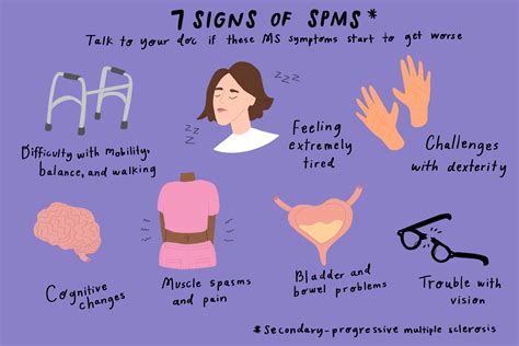 Do MS symptoms come and go?