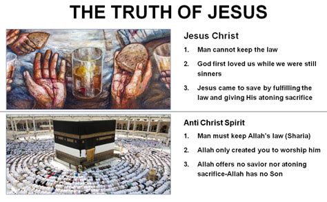 Do Muslims believe Jesus will return?