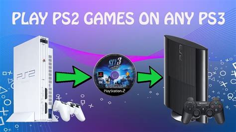 Do PS2 games work on PS3?