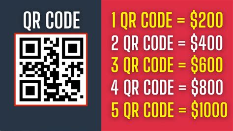 Do QR codes cost money?