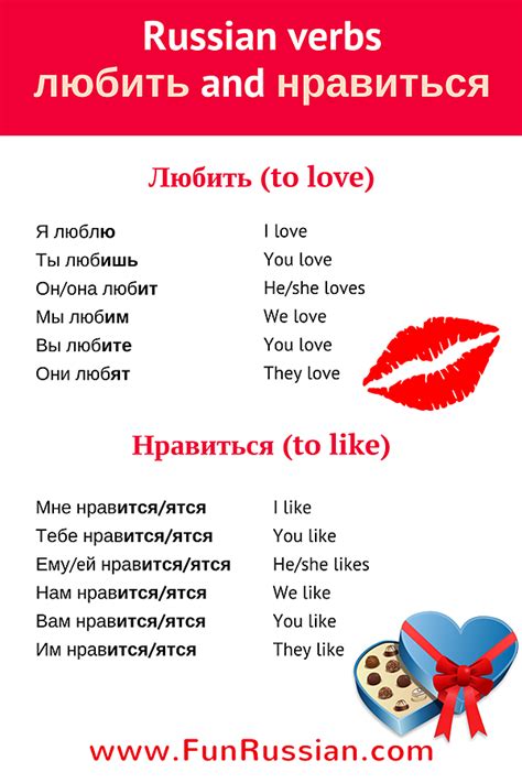 Do Russian men say I love you?